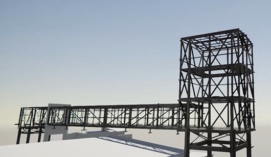 Technological bridges